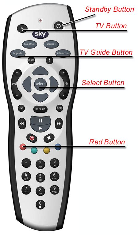 code for panasonic tv sky remote|sky tv set up codes.